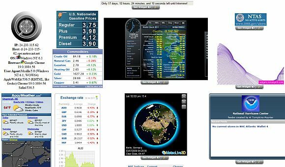 widgets של לוח המחוונים רוחב =