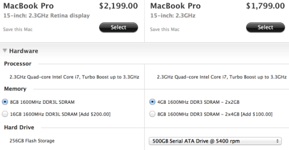 האם הרשתית המקבוק החדשה Pro בשבילך? [דעה] mbp הושווה