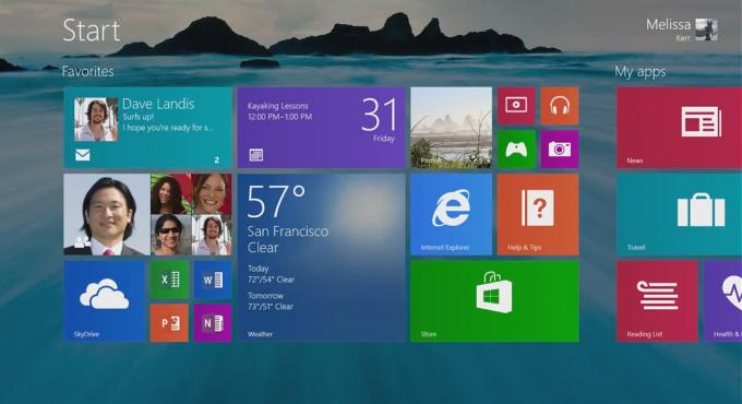מדריך לקנייה של Tablet MakeUseOf: קיץ 2013 windows8 ss