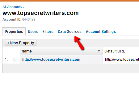 המדריך שלך ל- Google Analytics Analytics 5 שעות