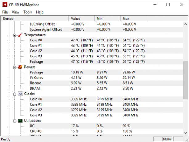 hwmonitor_stress