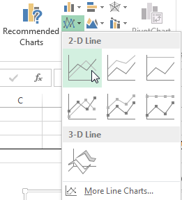 תרשים קו 2D של Excel