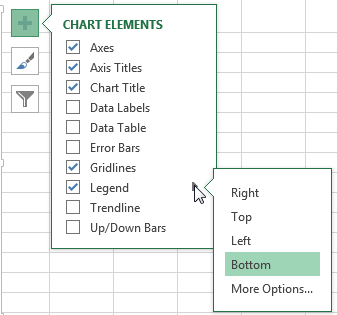 מיקום האגדה של Excel