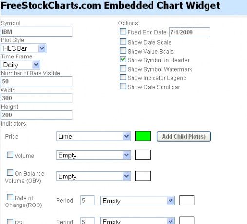 5 מניות חינם באתר עבור חנונים פיננסיים freestockcharts2