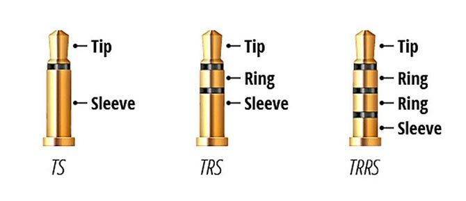 TRRS הסביר