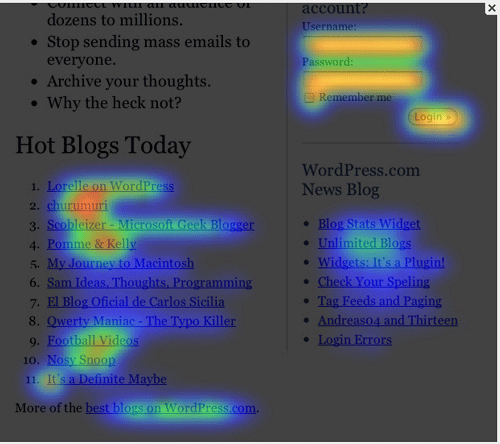 CrazyEgg - הדמיית Click Heat Maps