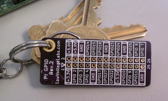 פטל Pi: ההדרכה הבלתי רשמית muo diy raspberrypi keyring keyring