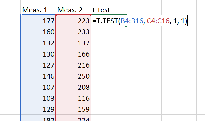 כיצד לחשב נתונים סטטיסטיים בסיסיים ב- Excel - -