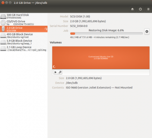 CD Live Linux