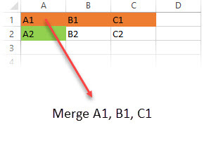 גיליון אלקטרוני של Excel