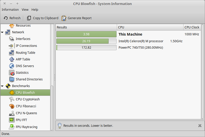 לינוקס- benchmark-hardinfo