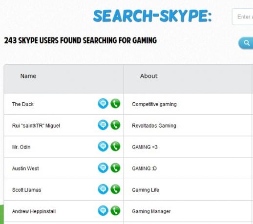 מצא משתמשים בסקייפ ברשת