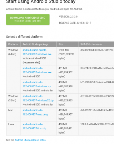 הורדות גרסאות אנדרואיד SDK - -