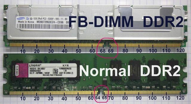 ddr2 לעומת ddr2 fb-dimm