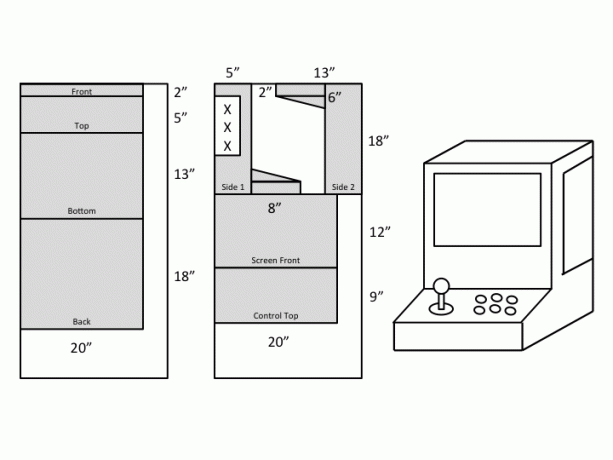 פרויקט סוף השבוע: בנה ארון ארקייד RetroPie עם ציורי ארקייד RPi למסך נשלף