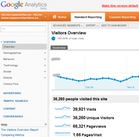 תכונות חדשות של Google Analytics