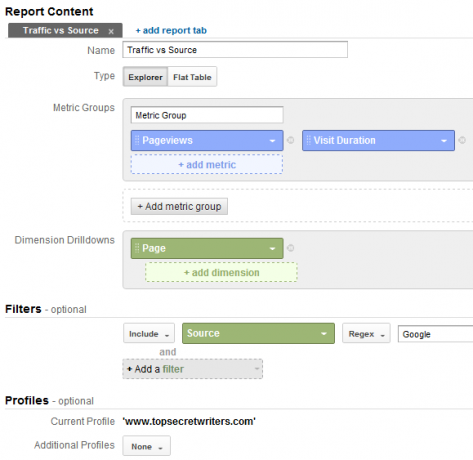 המדריך שלך ל- Google Analytics Analytics 6 0h