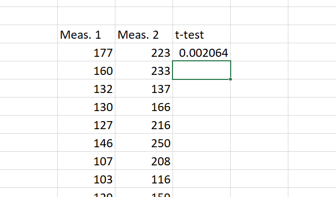 כיצד לחשב נתונים סטטיסטיים בסיסיים ב- Excel - -