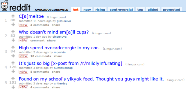 reddit-avocados-lost-wild