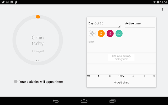 googlefit- פעילות