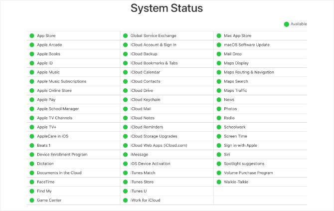 אתר סטטוס מערכת Apple של כל המראות הירוקים